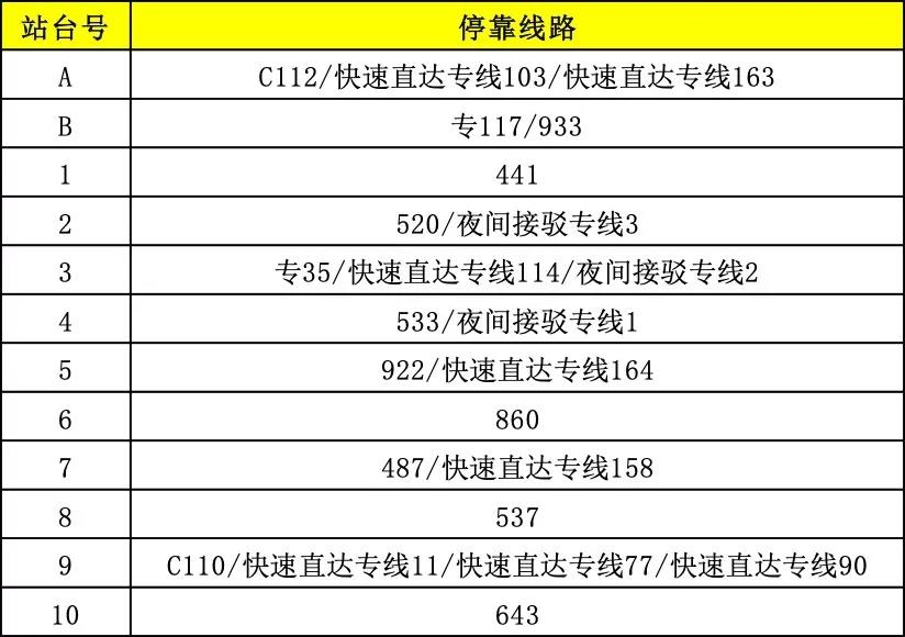 北京公交933路