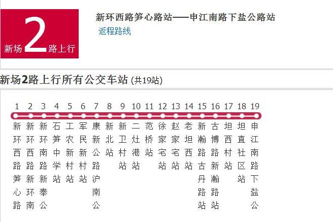 上海公交新場2路