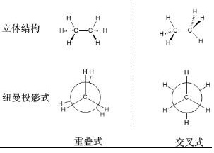 分子結構