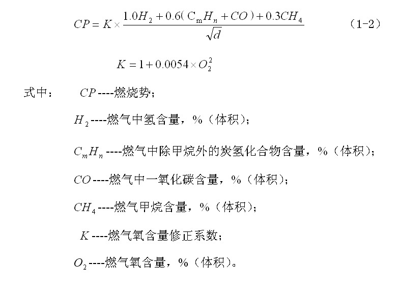 燃燒勢