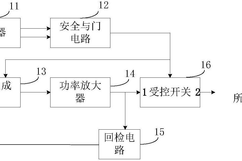 軌道電路傳送器及故障導向安全的實現方法