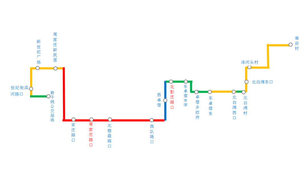 晉州公交109路