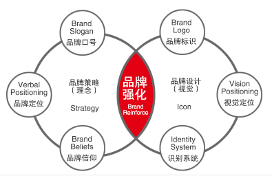 中亞太（廈門）文化傳媒股份有限公司