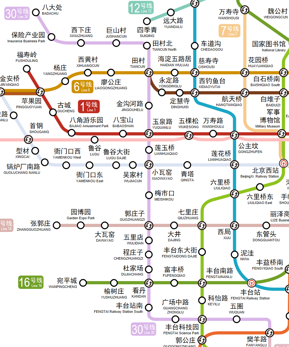 北京捷運30號線