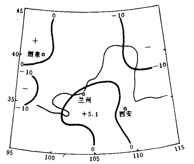 能量位渦