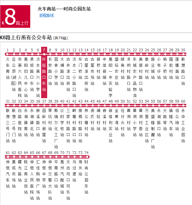 惠州公交K8路