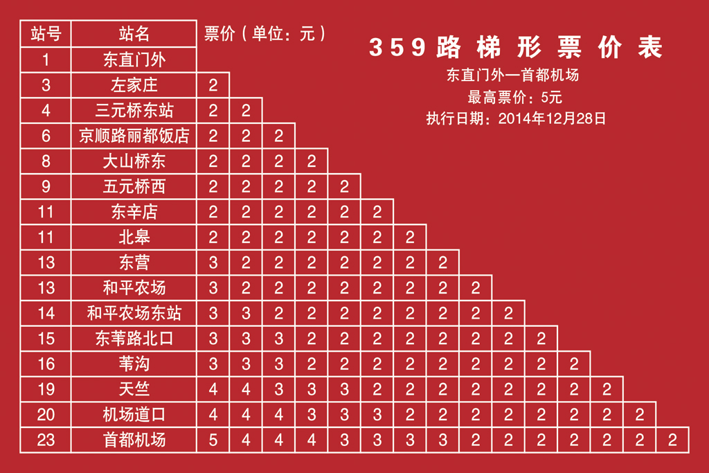 北京公交359路