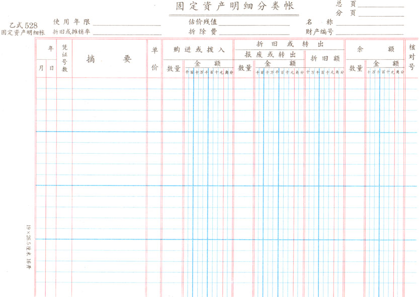 基本建設新增固定資產