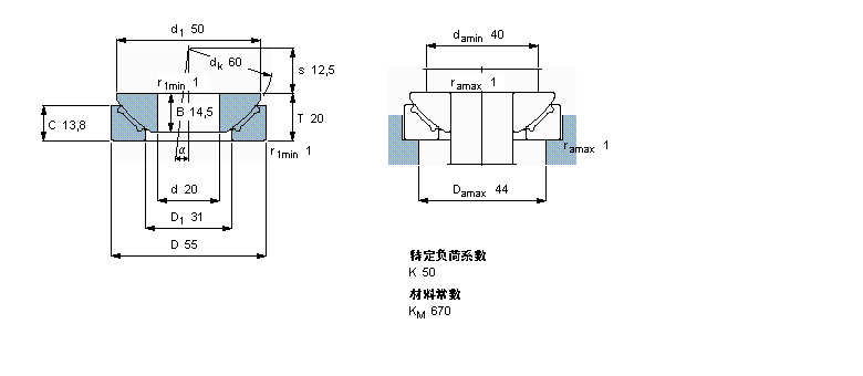 SKF GX20F軸承