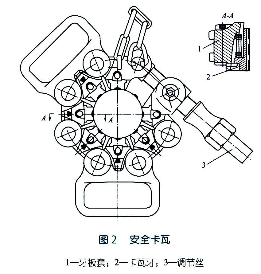 卡瓦