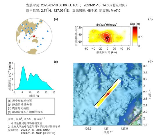 1·18印尼馬魯古海地震