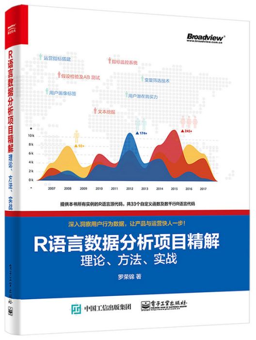 R 語言數據分析項目精解：理論、方法、實戰