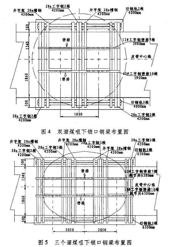 採區煤倉