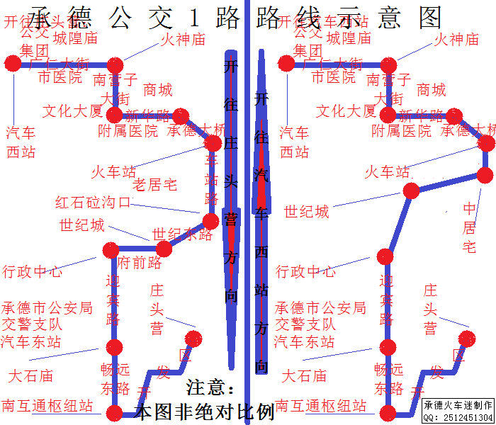 承德公交1路