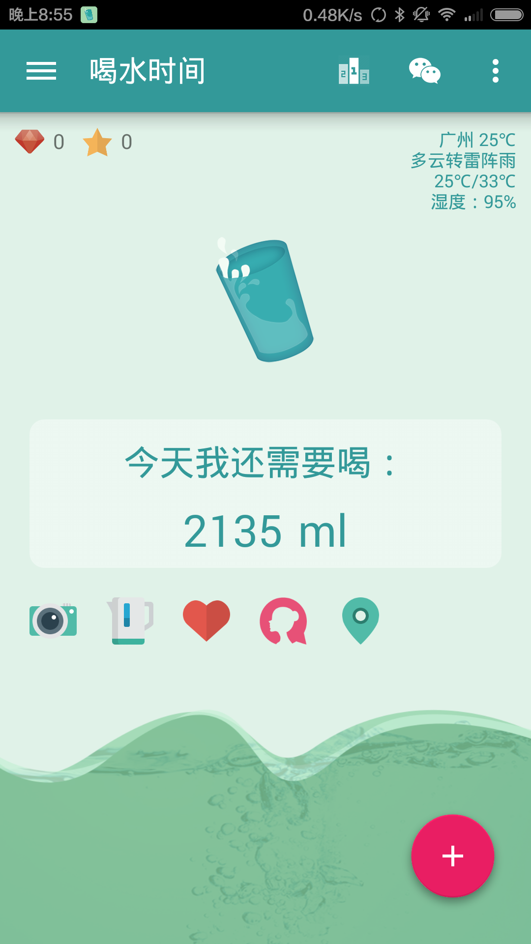 喝水時間——每天喝水總量