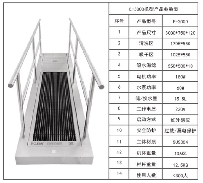 鞋底清洗機