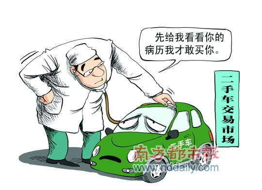 車況等級劃分