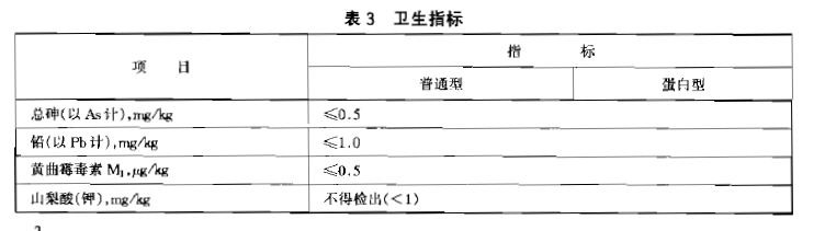 綠色食品：固體飲料