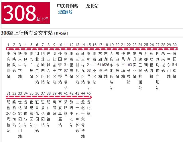 大慶公交308路