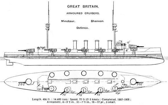 米洛陶級裝甲巡洋艦