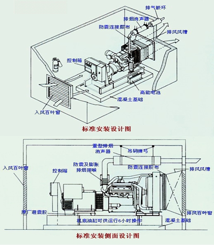 廣東輝達新能源動力設備有限公司