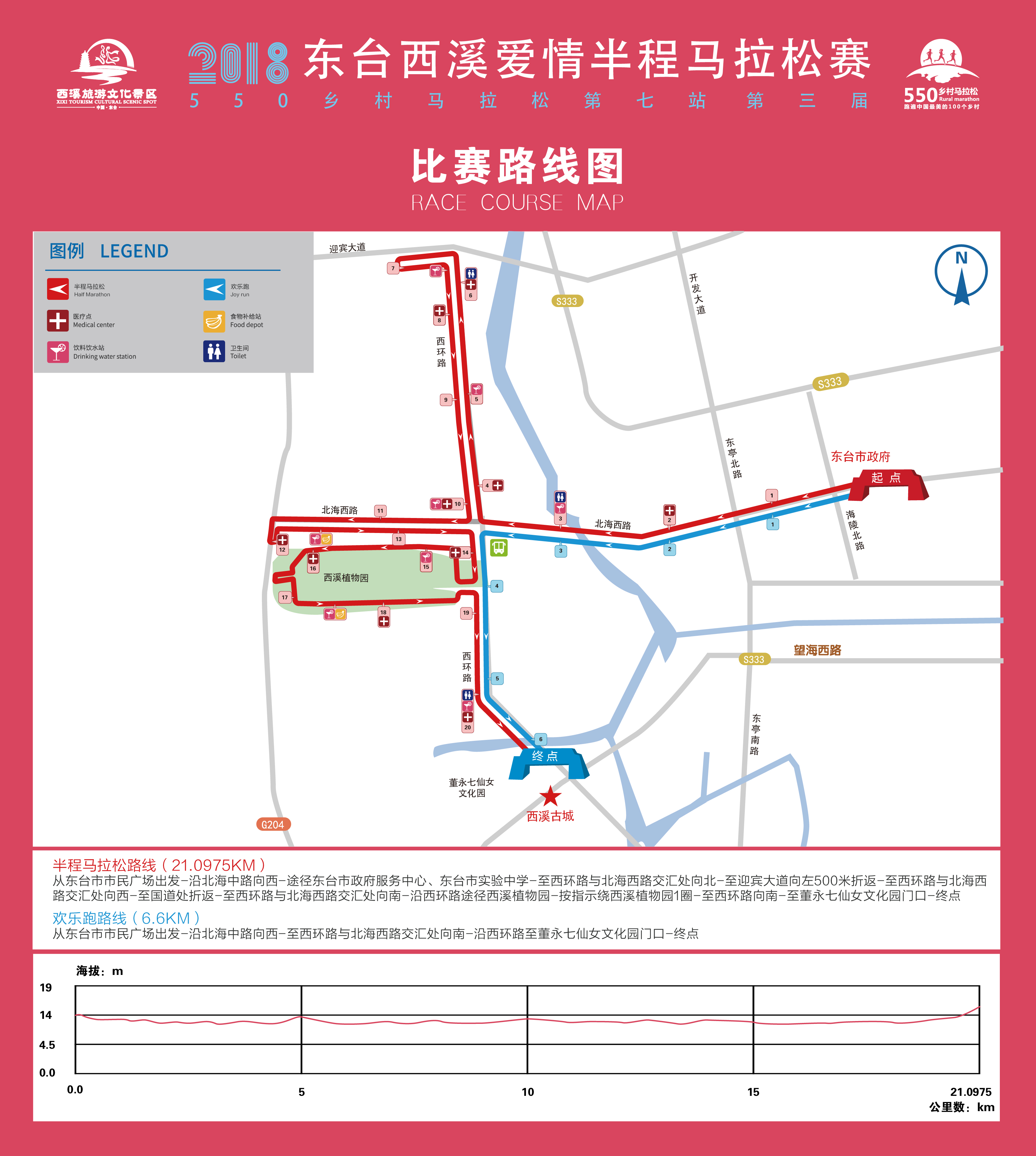 2018東台西溪愛情半程馬拉松賽