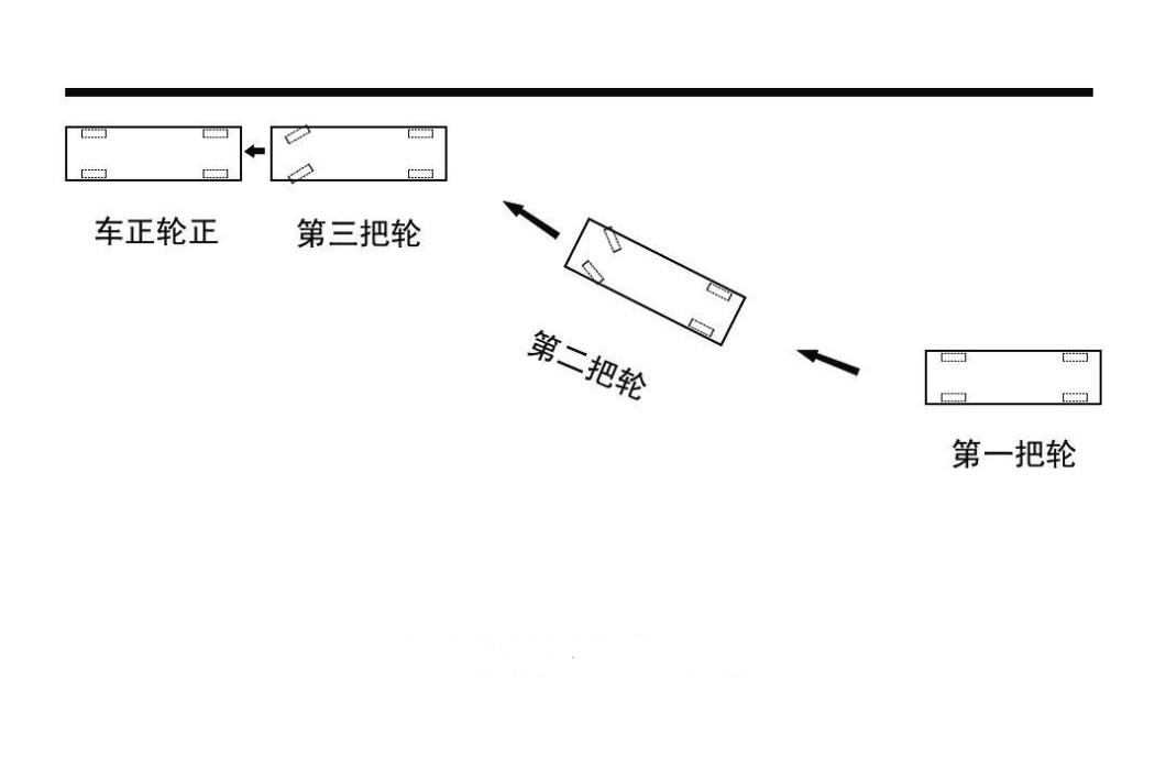 三把輪停車法