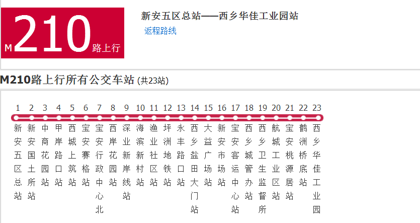 深圳公交M210路