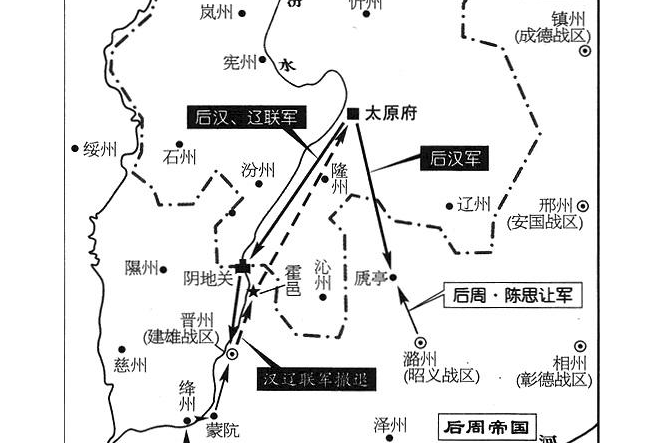 晉州之戰(北漢與後周的戰鬥)