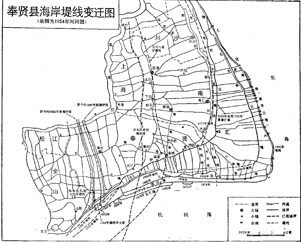 濱岸堤的演變過程示例