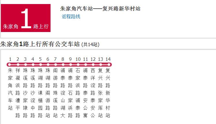 上海公交朱家角1路