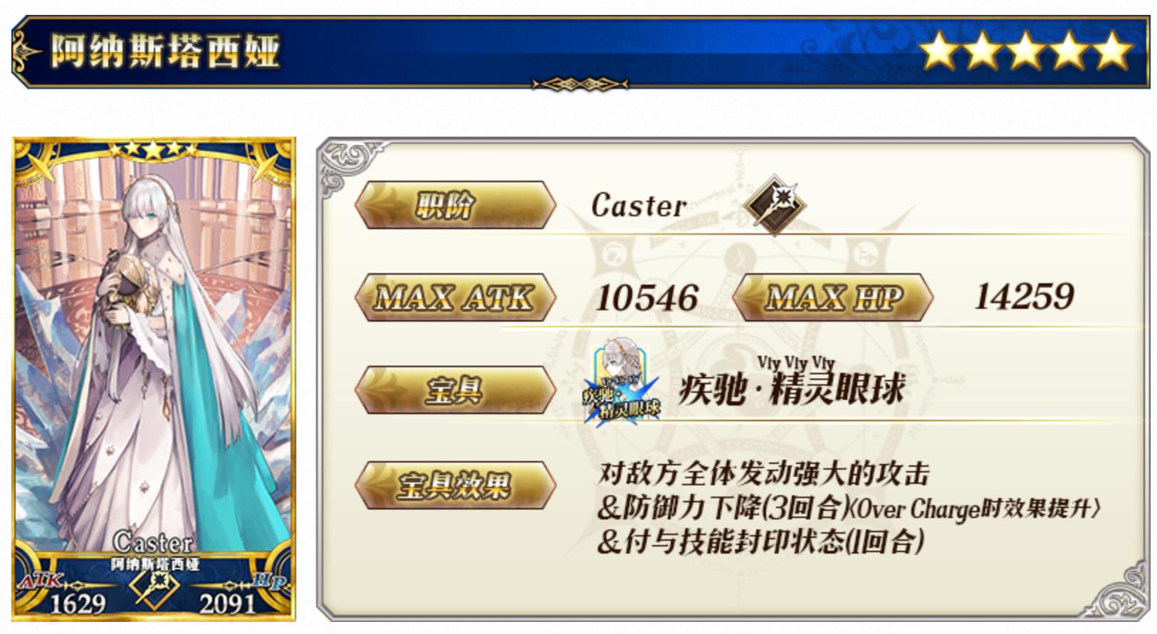 阿納斯塔西婭(遊戲《Fate/Grand Order》中的5星Caster)