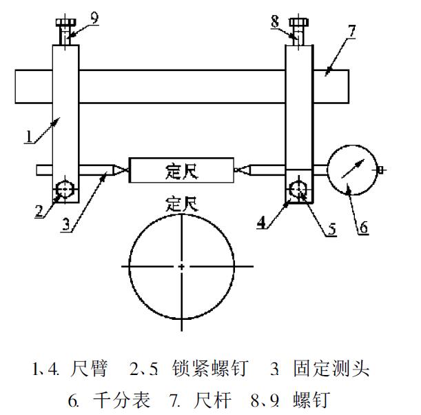 圖2