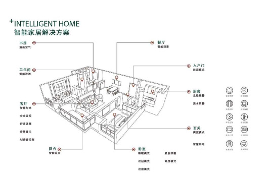 浙江綠城極愛科技有限公司