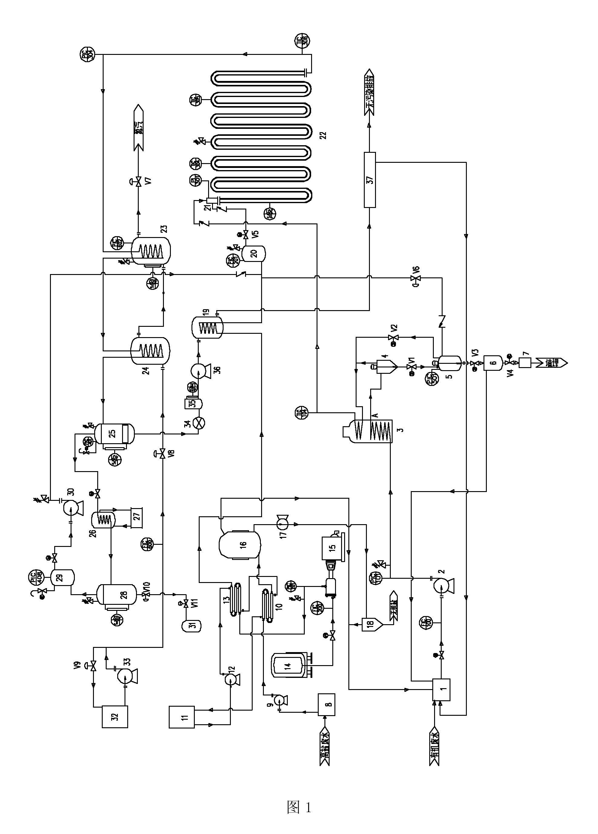 高含鹽有機廢水的超臨界水氧化處理系統