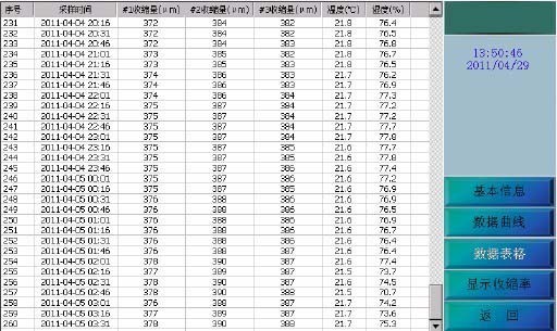 非接觸混凝土收縮變形測定儀