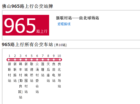 佛山公交965路