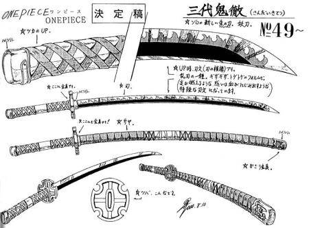 羅羅諾亞·索隆(羅羅諾亞·佐羅)