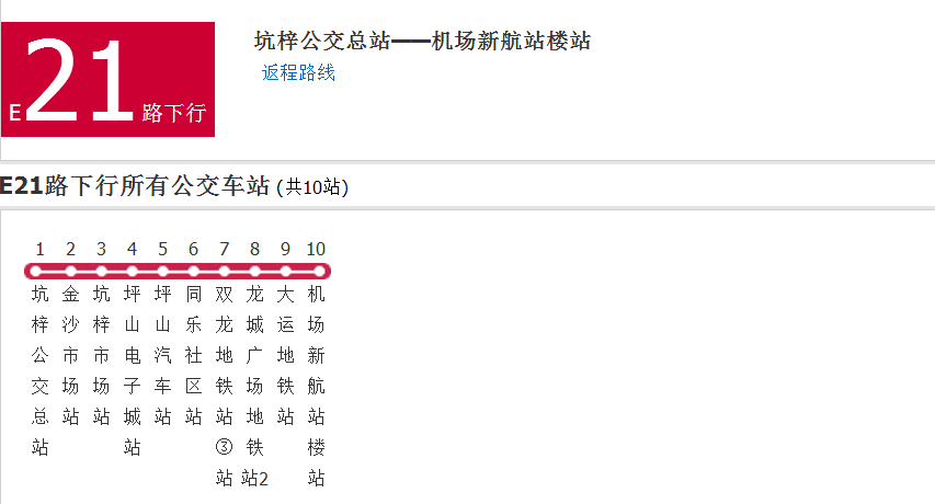 深圳公交E21路