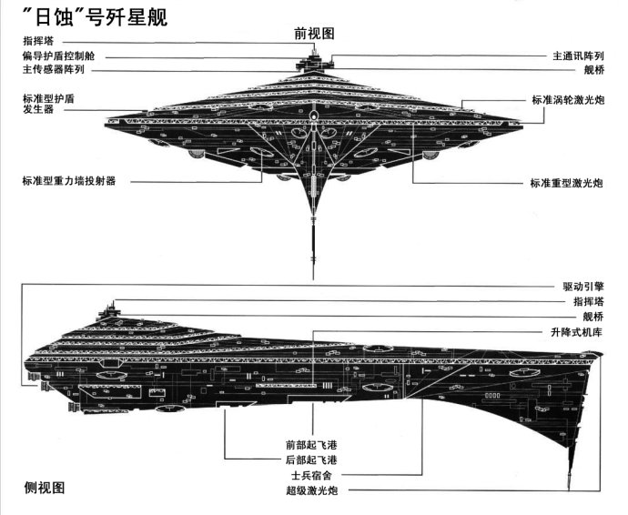 日蝕級殲星艦