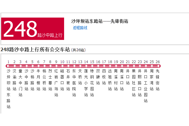 重慶公交248路沙中路