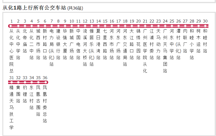 廣州公交從化1路