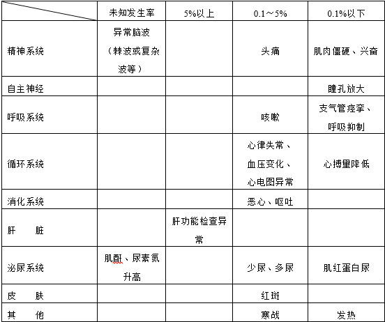 喜保福寧