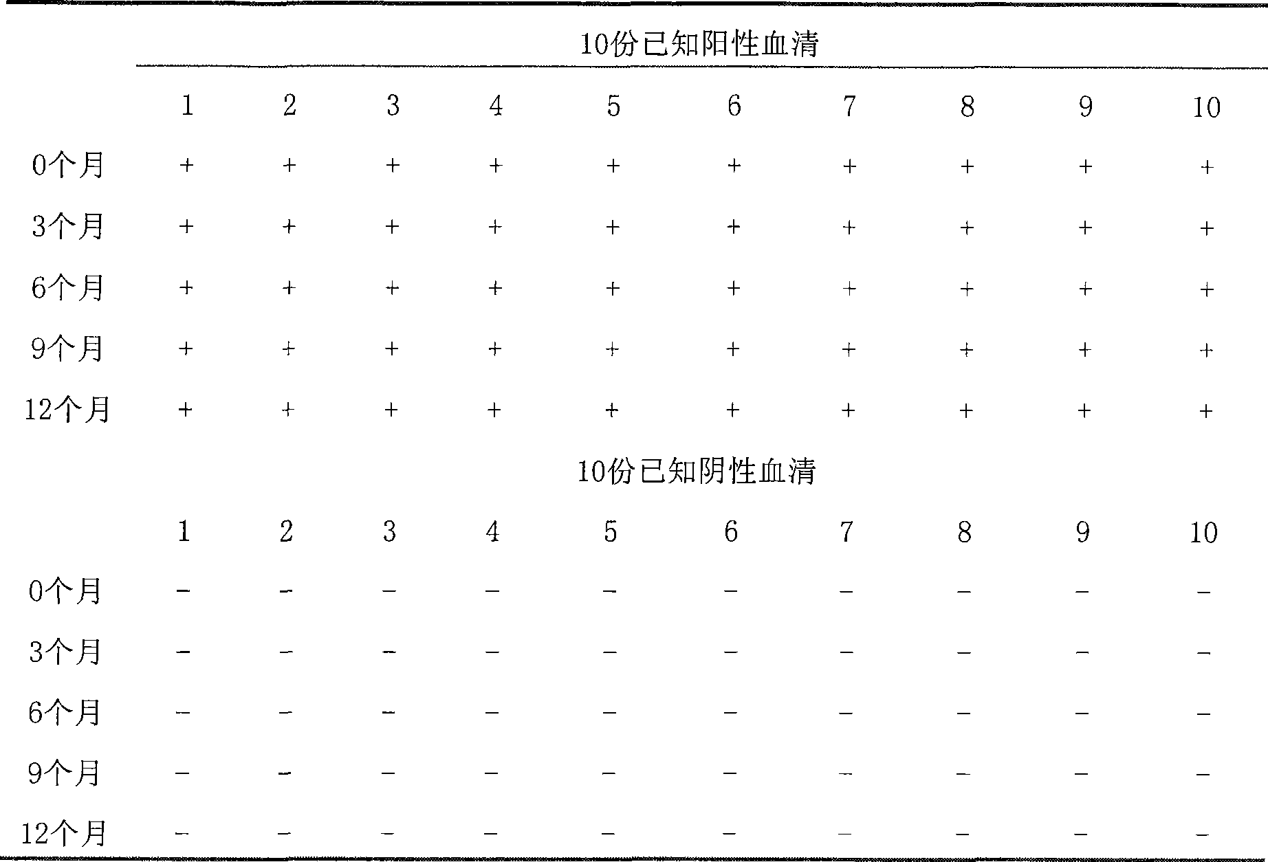 檢測牛結核抗體的免疫膠體金試紙條及製備方法