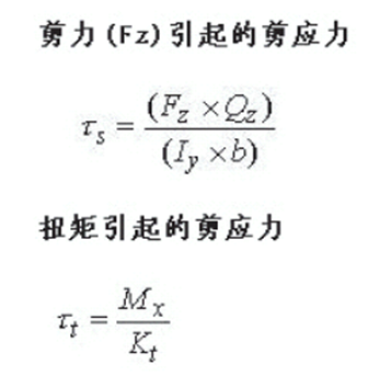 六自由度彎曲剪應力與扭轉剪應力算法