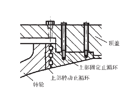 止漏環