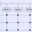 矩陣型組織結構(矩陣結構)