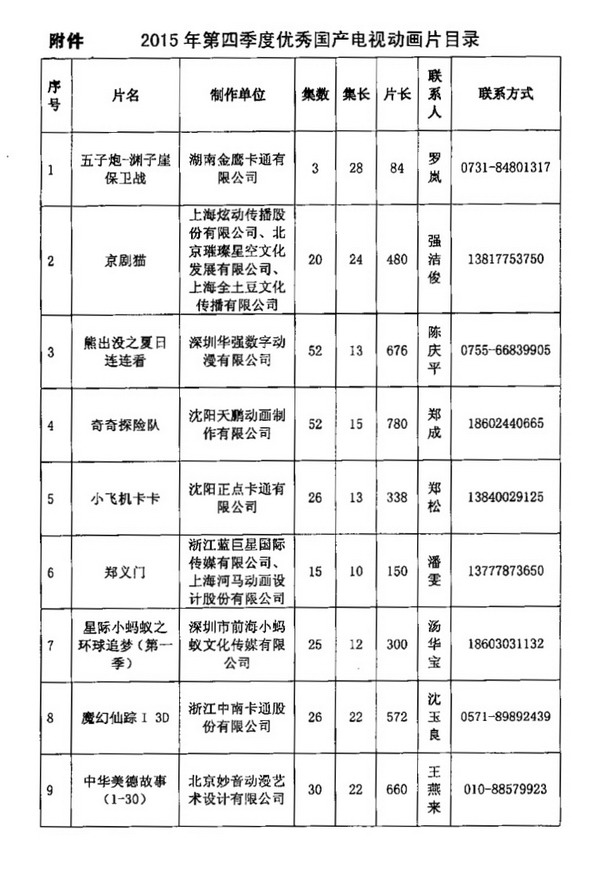 星際小螞蟻