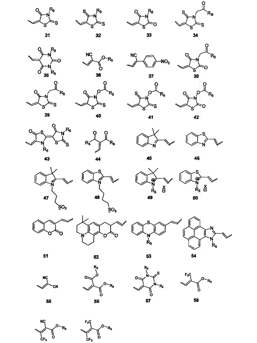 衍生物(從一種物質到另一種劃分更細的物質)