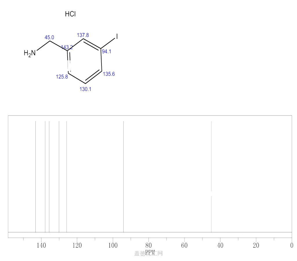 3-碘苄胺鹽酸鹽